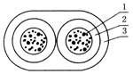屏蔽信號(hào)線結(jié)構(gòu)圖2