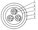 屏蔽信號(hào)線結(jié)構(gòu)圖