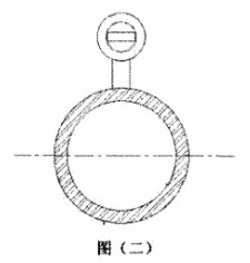 電磁流量計(jì)電極安裝方向