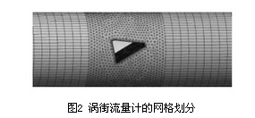 渦街流量計的網(wǎng)格劃分
